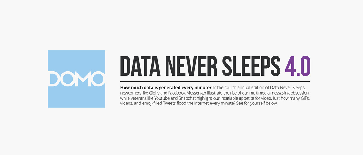 Data never sleeps